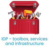 image of toolbox with text: IDP - toolbox, services and infrastructure